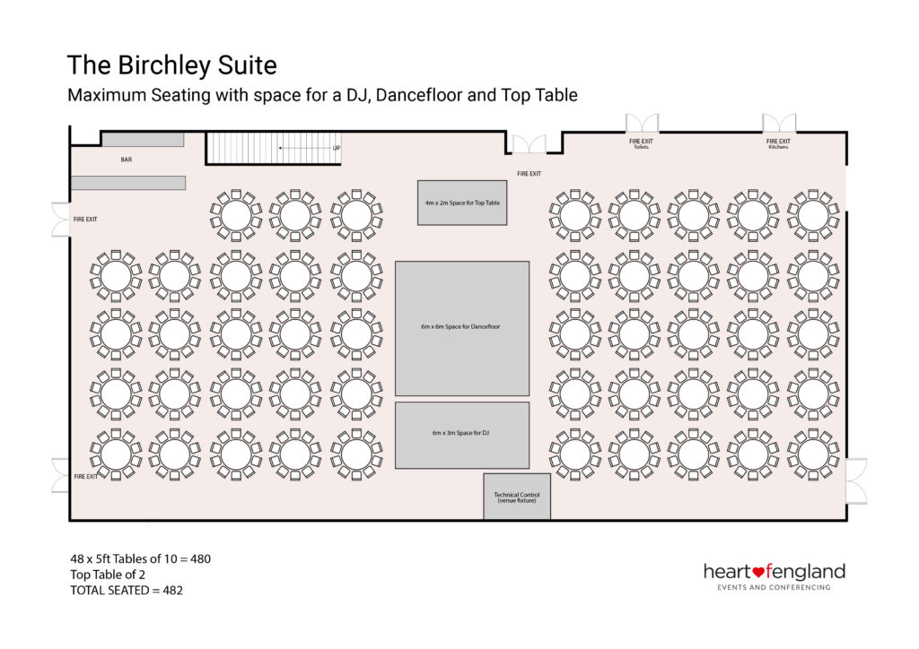 The Birchley Layout Plan